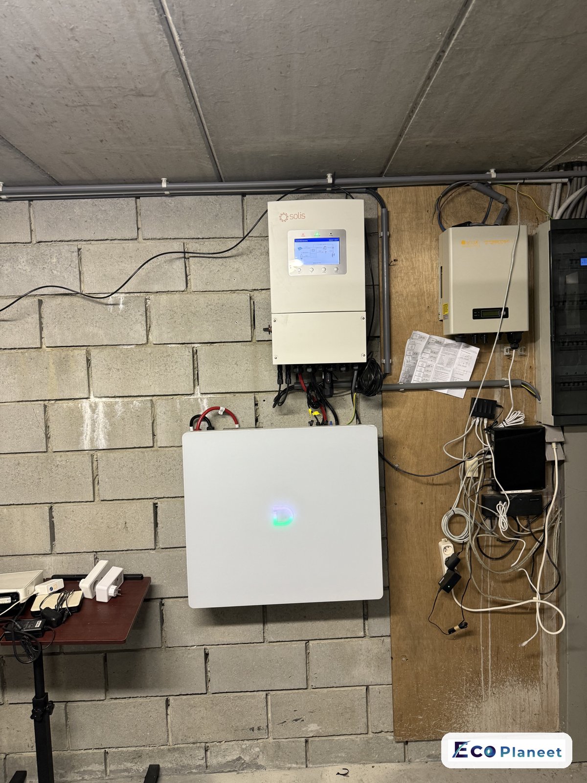 Thuisbatterij realisatie Eco Planeet
